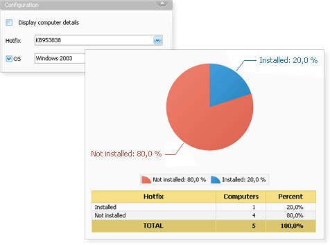 
WinReporter